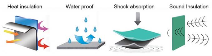 XPE / IXPE 熱隔熱シート 建築と HVAC用 0